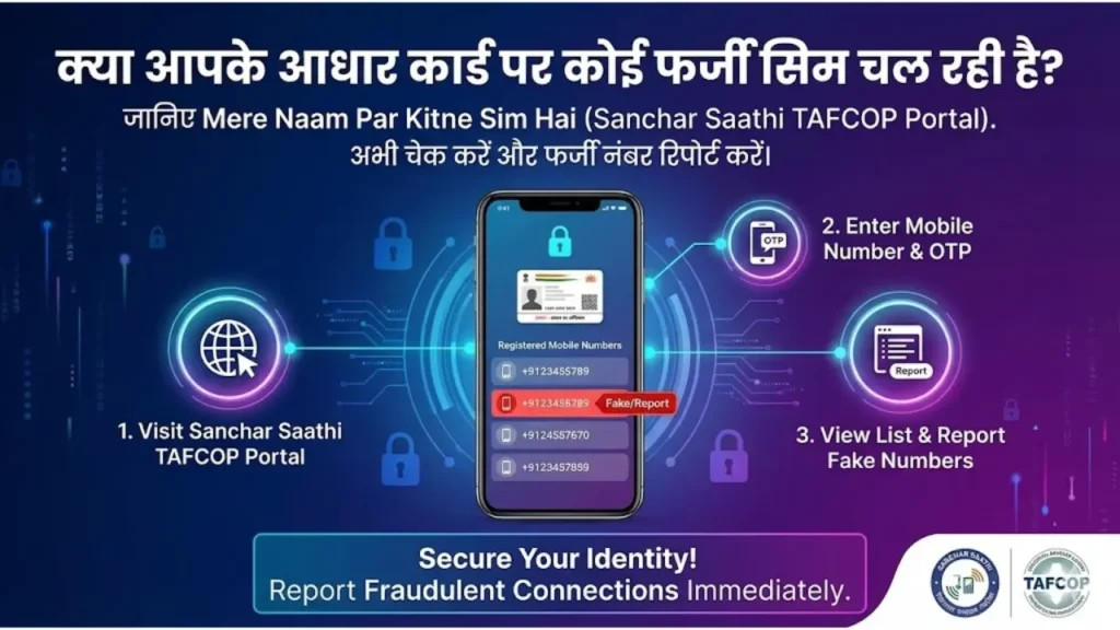 Mere Naam Par Kitne Sim Hai